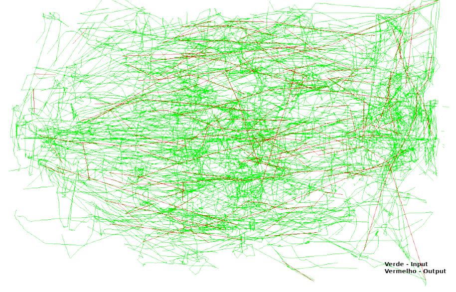 Additional trajectory clustering results