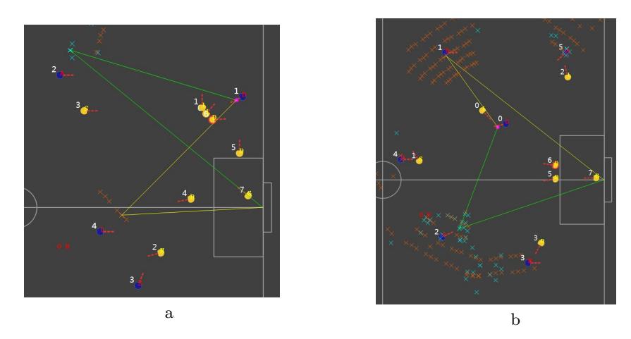 Fig. 11: Feasible pass points and best pass strategy