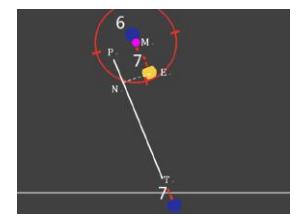 Fig. 13: Analysis of the feasibility of passing or shooting