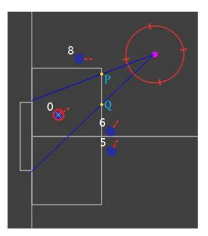 Fig. 17: Method to get location P and Q