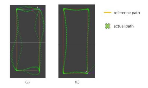 Fig. 8: Comparison of robot track tracking effect