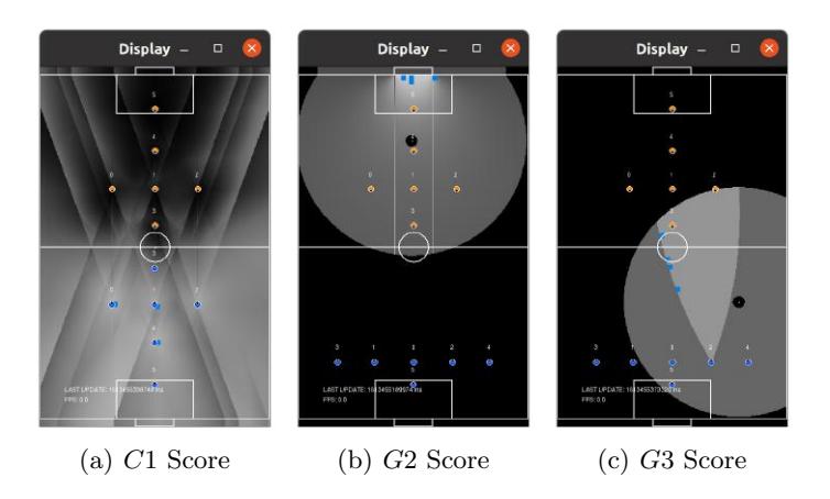 Fig. 13: Example Pass Probability Map, Brighter imply Higher Scores