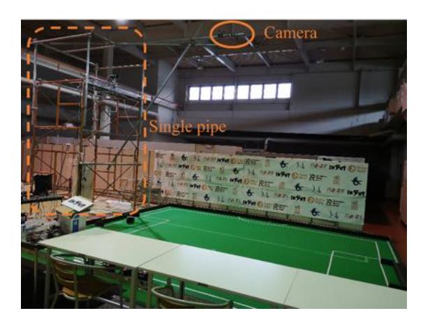 Fig. 16: Camera mounted using single pipe.