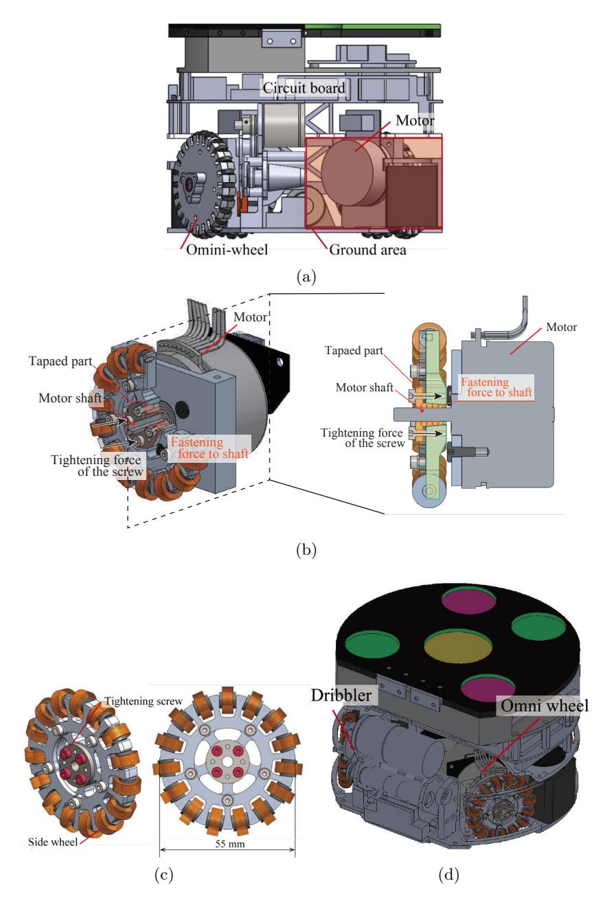 Fig. 9: v2022 robot with the new Omni-Wheel. (a) Ground area of robot, (b) Cross-section view of drive unit, (c) Wheel unit, (d) Isometric view of v2022.