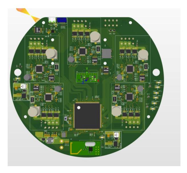Fig. 1: CAD of the new main board project.