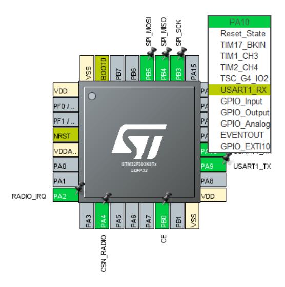 Fig. 3: CubeMX pinout environment.