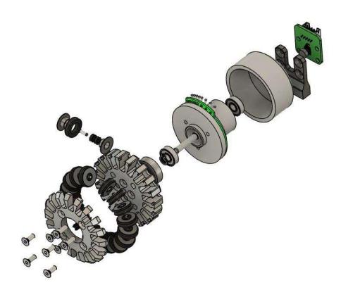 Fig. 4: Construction of the drive train and the encoder