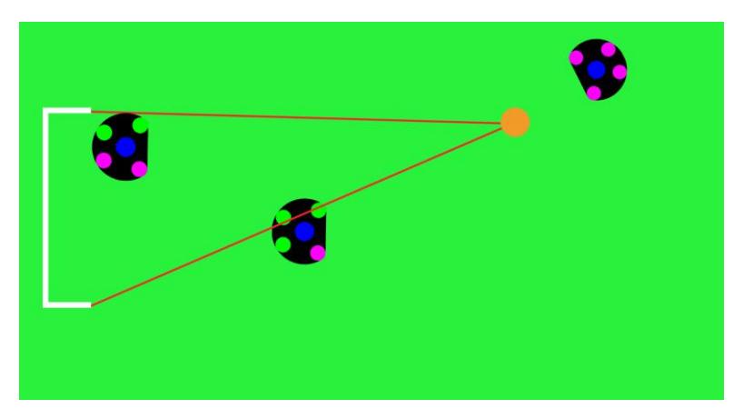 Fig. 7. Cone from ball to goal top and bottom points