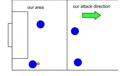 Figure 4.6