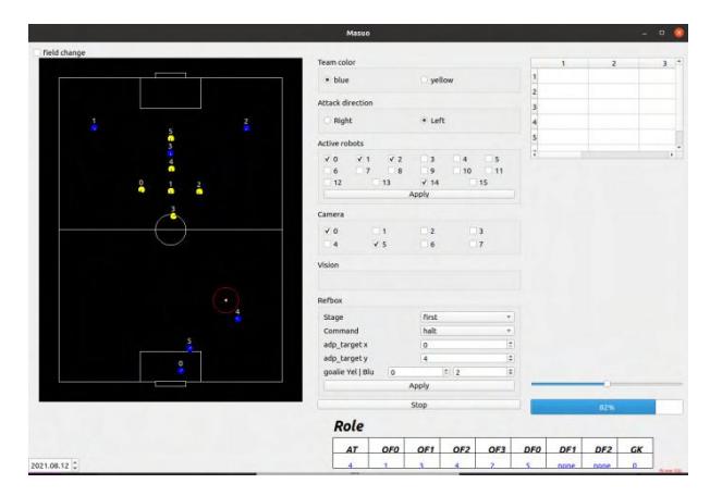 Figure 4.9