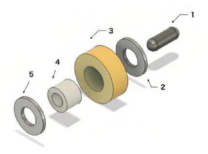 Figure 3.2: Ver4.0 Subwheel. 1)Pin. 2)Washer. 3)Urethane washer.(t3) 4)Spacer. 5)Washer.