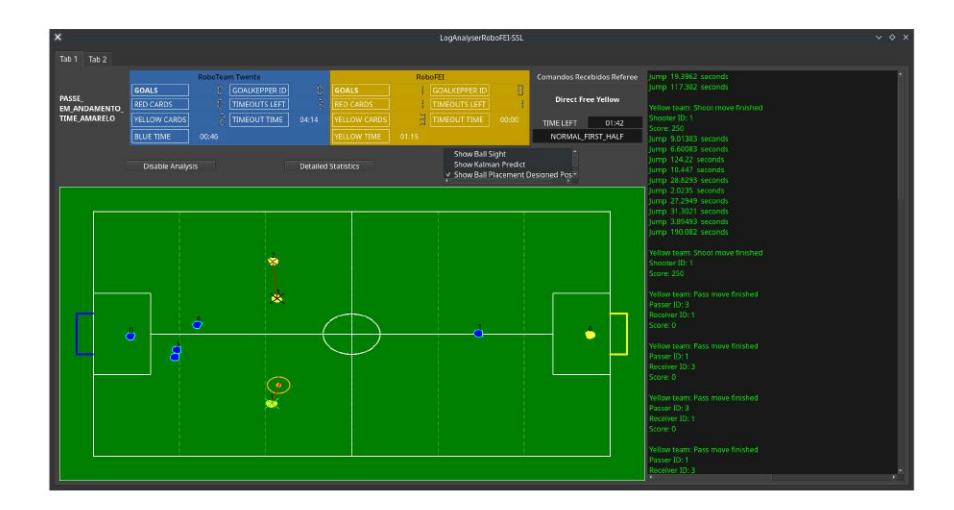 Fig. 1. Screenshot of the software LogAnalyserRoboFEI-SSL during its execution.