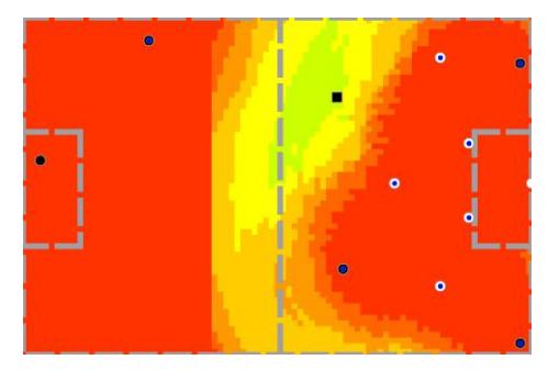 Fig. 6. Mines position during normal start - Situation 1.
