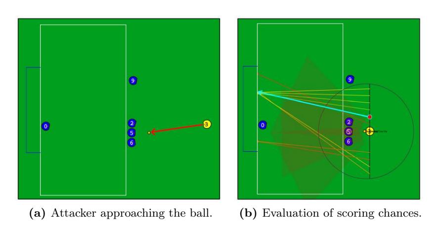 Fig. 6: Execution of a FinisherMove.