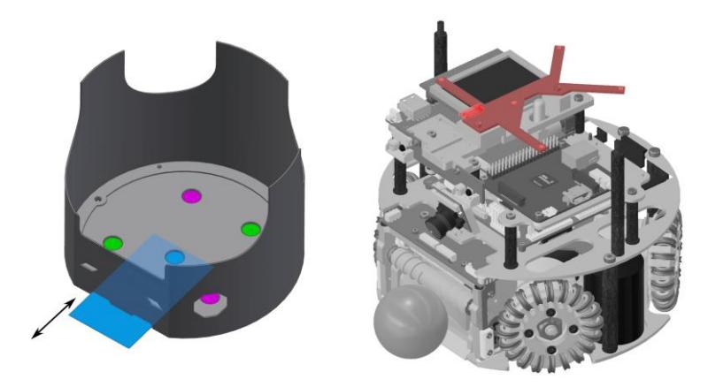 Fig. 2: Left: Inside view of the cover. The central blob color card (blue) can be pulled out. Right: Robot internals with pattern identification board highlighted in red.