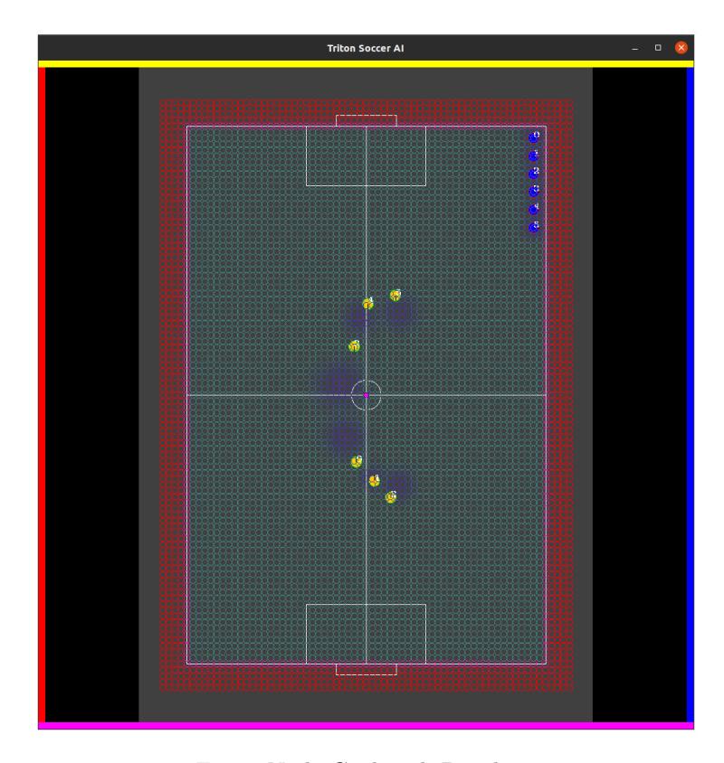 Fig. 7: Node Grid with Penalties