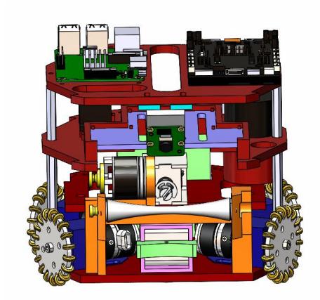 Fig. 1: Last season's prototype