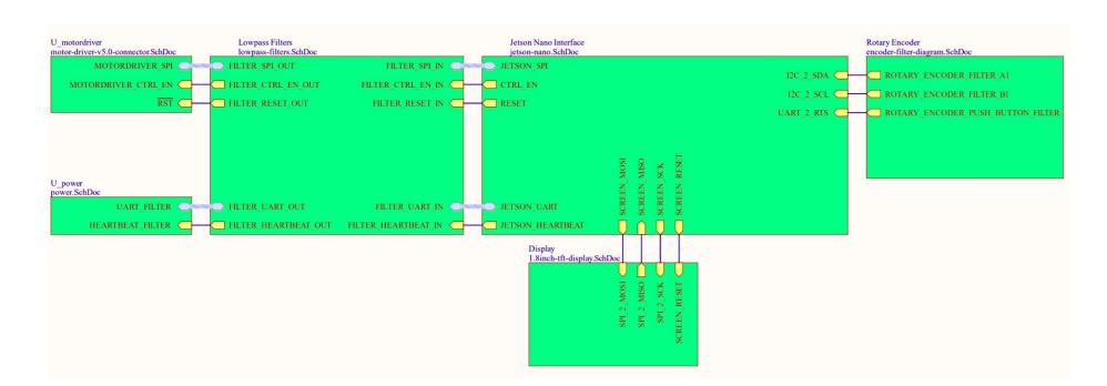 UI Board V1.1 Top-level Schematic