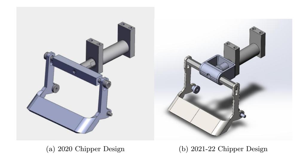 Comparison of chipper designs from 2020 (a) and 2021-22 (b)