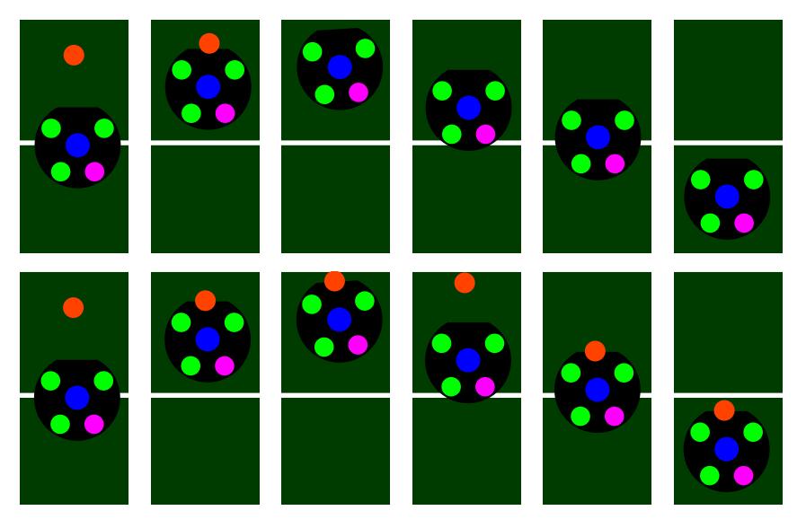 Fig. 8: Ball tracking during ball placement. In the upper row, the previous tracking with the regular Kalman filter is shown. In the lower row, the improved filter with dribbling support is used.