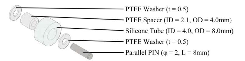 Structure of sub-wheel.