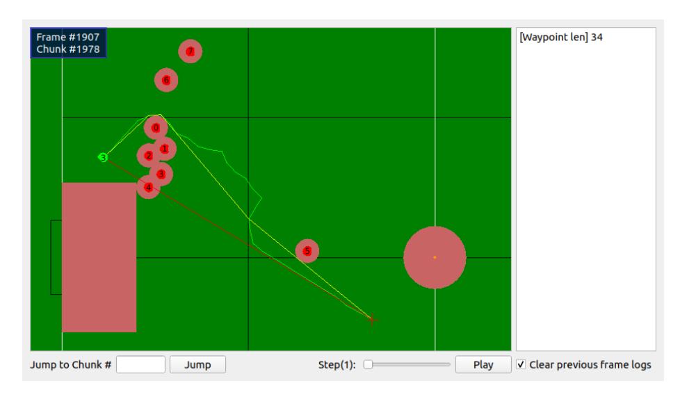 Fig. 4: A demonstration of the ERRT path plan in the visualization GUI.