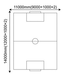 Fig. 17. Area where random points are placed (a) Area of points placed randomly at the beginning