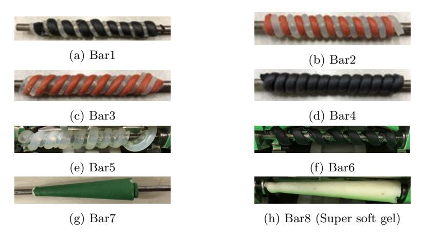 Fig. 1. Dribbling bar used in the experiment