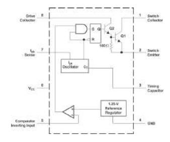 Fig. 20. Control of the voltage multiplier circuit
