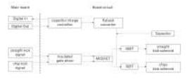 Fig. 22. Boost circuit block diagram