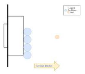 Fig. 27
