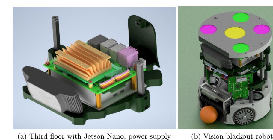 Robot hardware adaptations for vision blackout challenge