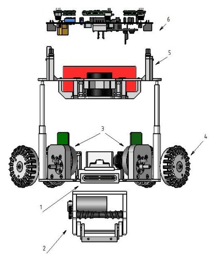 Fig. 2. Exploded view of v2023 robot.