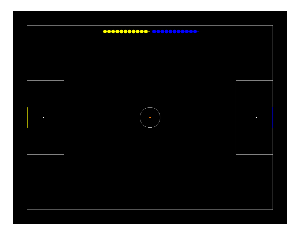 Early version UI of the high level simulator.