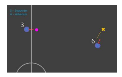 Figure 2. Before passing