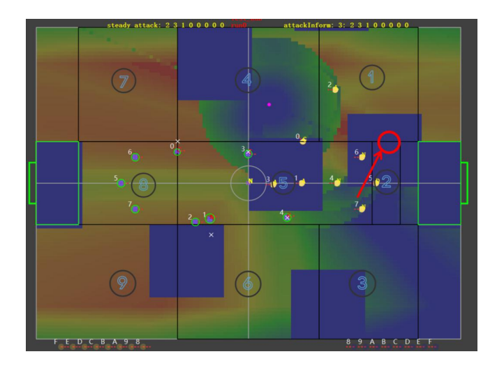 Figure 14. treated example