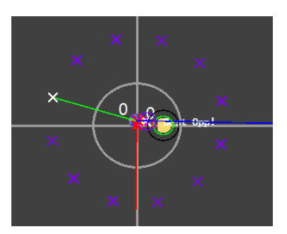 Figure 15. testing points generation