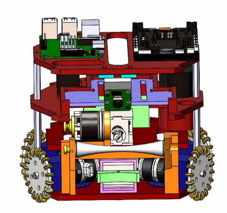 Fig. 1: Original team's prototype