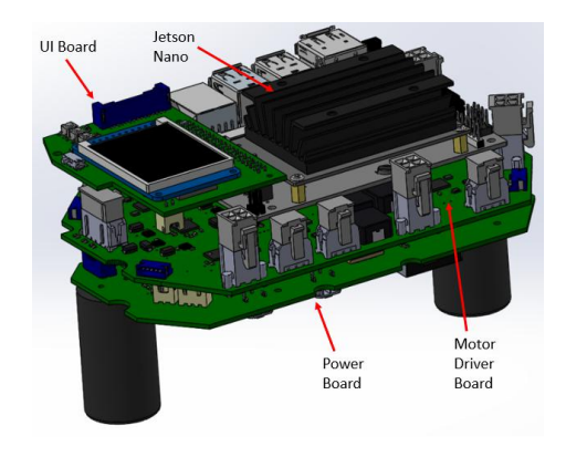 Fig. 3.2: Electrical Stackup (breakbeam board not shown)