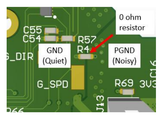 Fig. 3.3: Power v3.5 Quiet and Noisy GND Separation