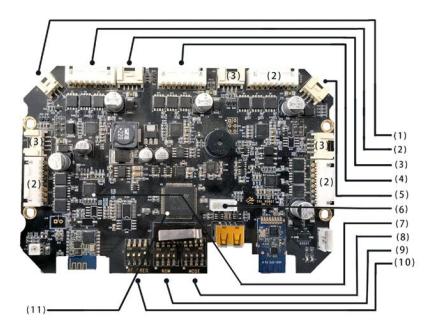 Mother board