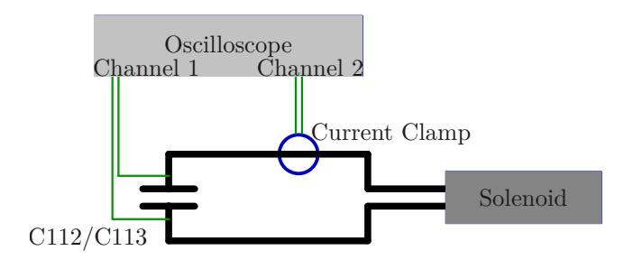 Measurement Setup