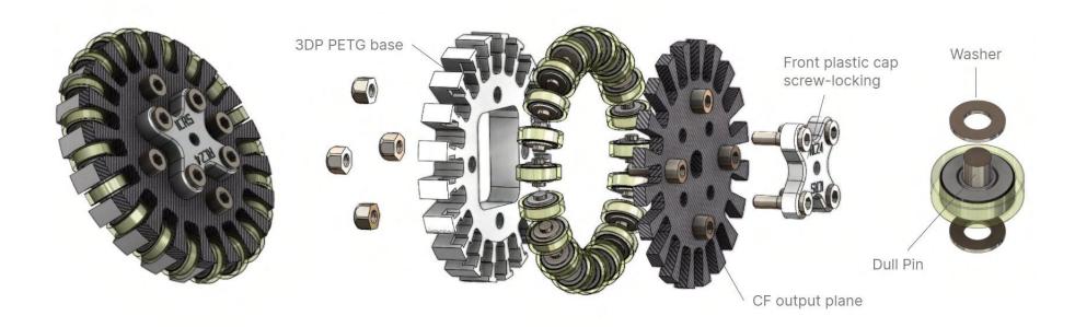 Fig. 3. Exploded view of our omniwheel assembly