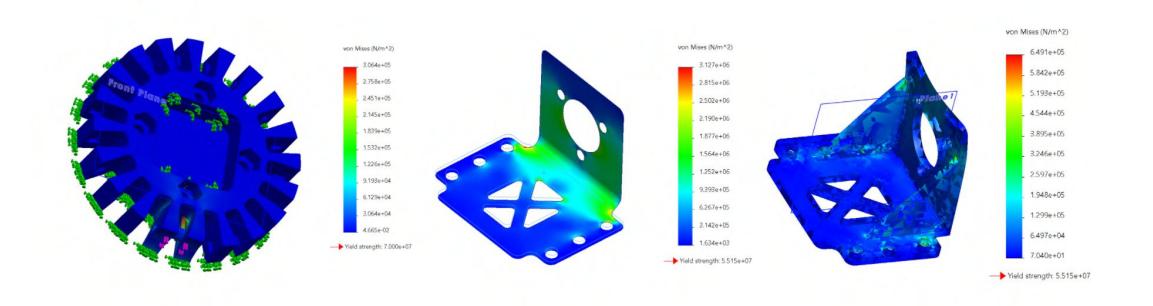 Fig. 7. FEA on the 3DP wheel base and motor mount