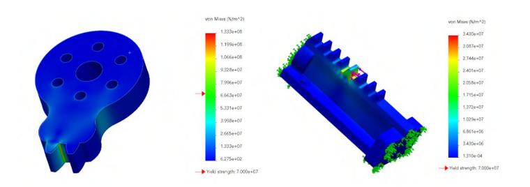 Fig. 12. FEA to the output gear and rack for the spring loaded kicker