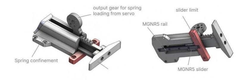 Fig. 11. Spring loaded linear kicker assembly