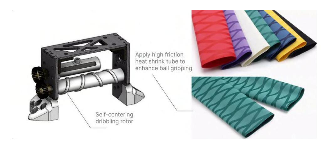 Fig. 13. Isolated structure of the dribbler module