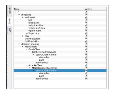 Fig. 10: Tree to select which requests to show on the GUI.