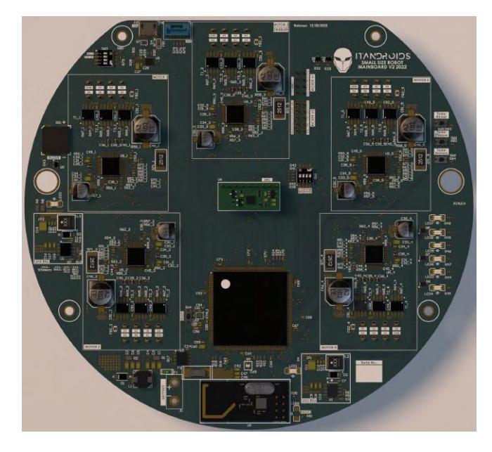 Fig. 1: A rendered image of Mainboard v2 from Altium Design.