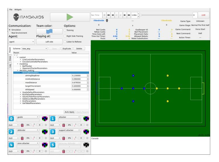 Fig. 6: Current Graphical User Interface.